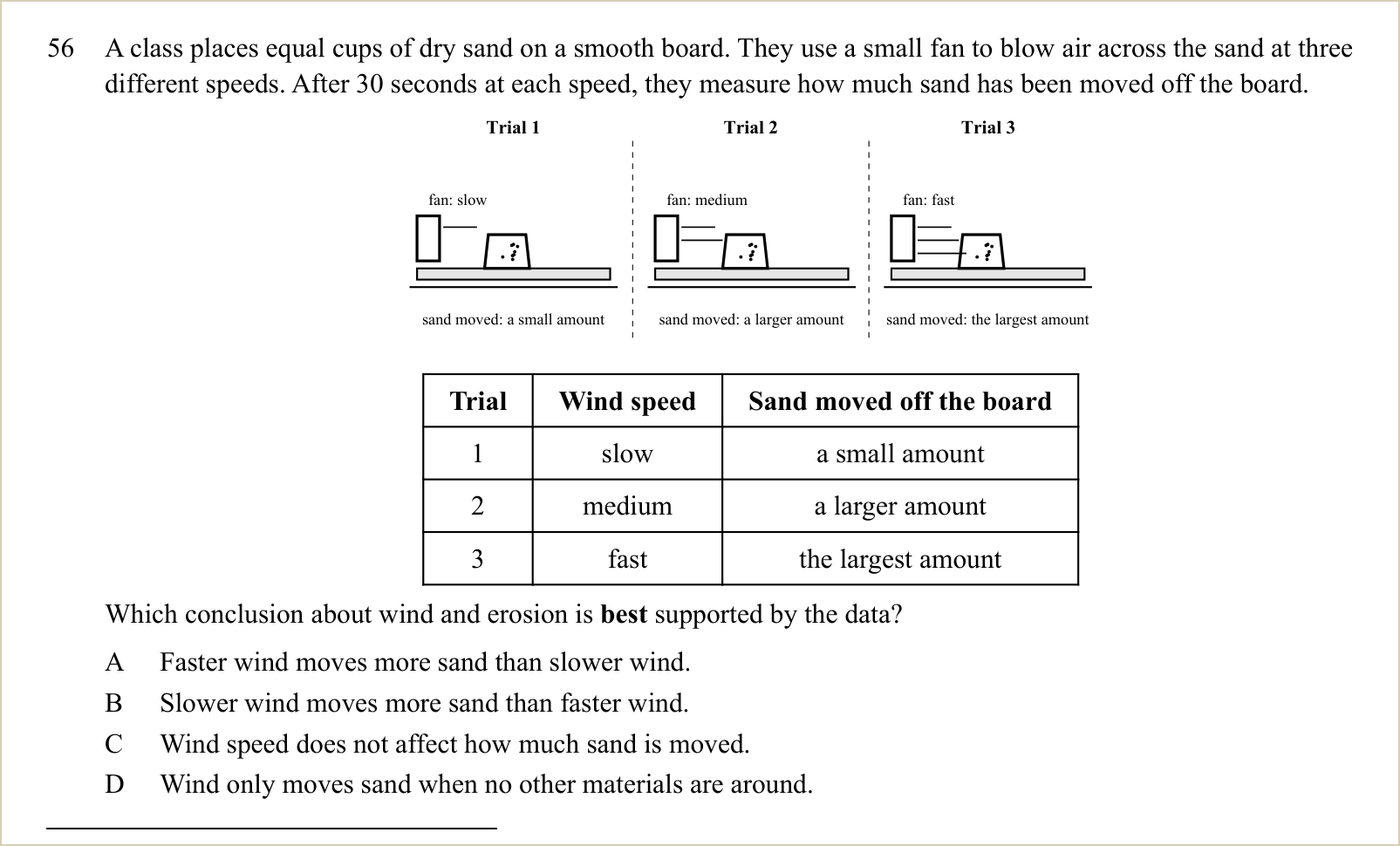 A second question and its figure, shown large