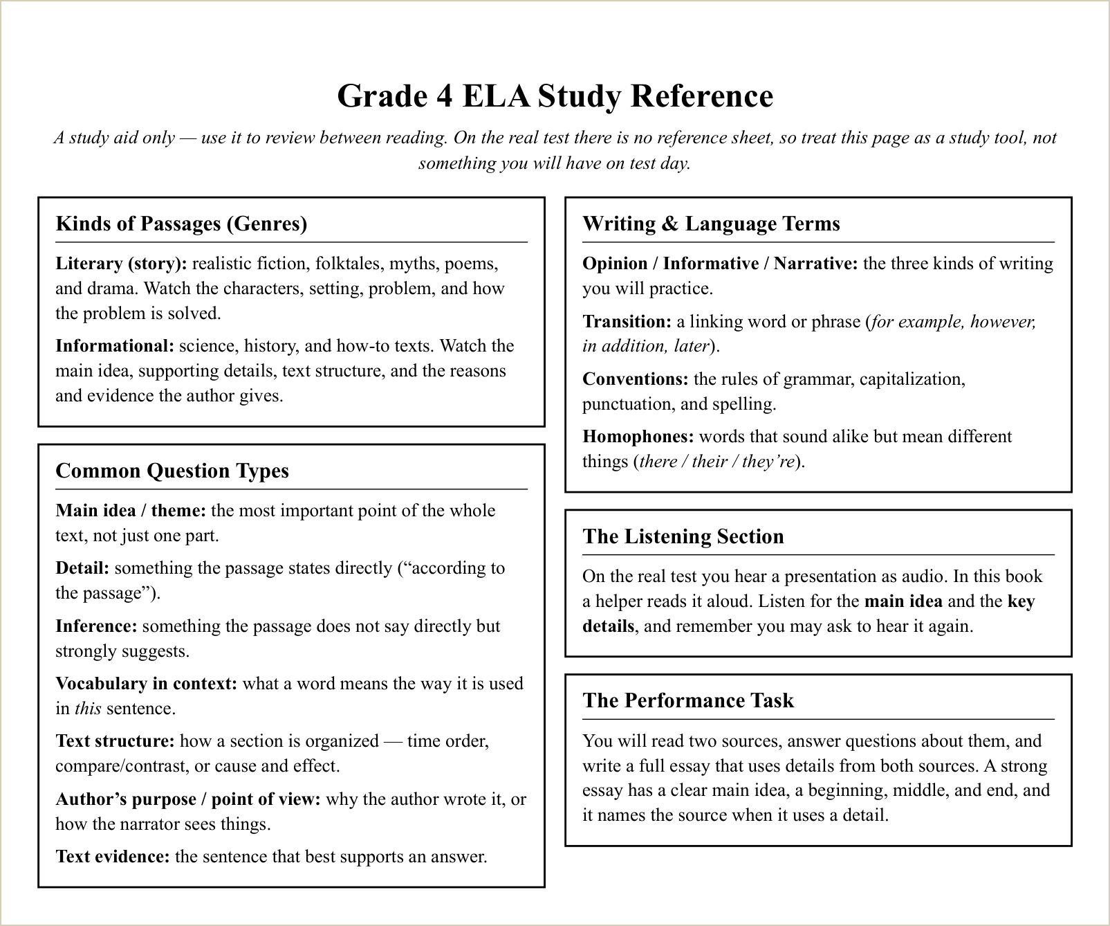 The study reference sheet, first topics