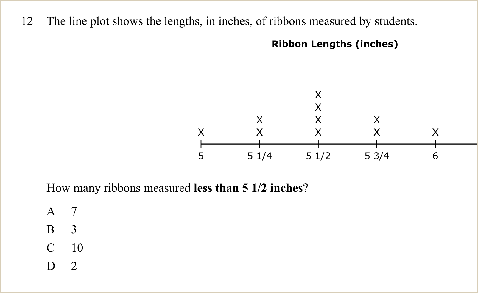 A question and its figure, shown large