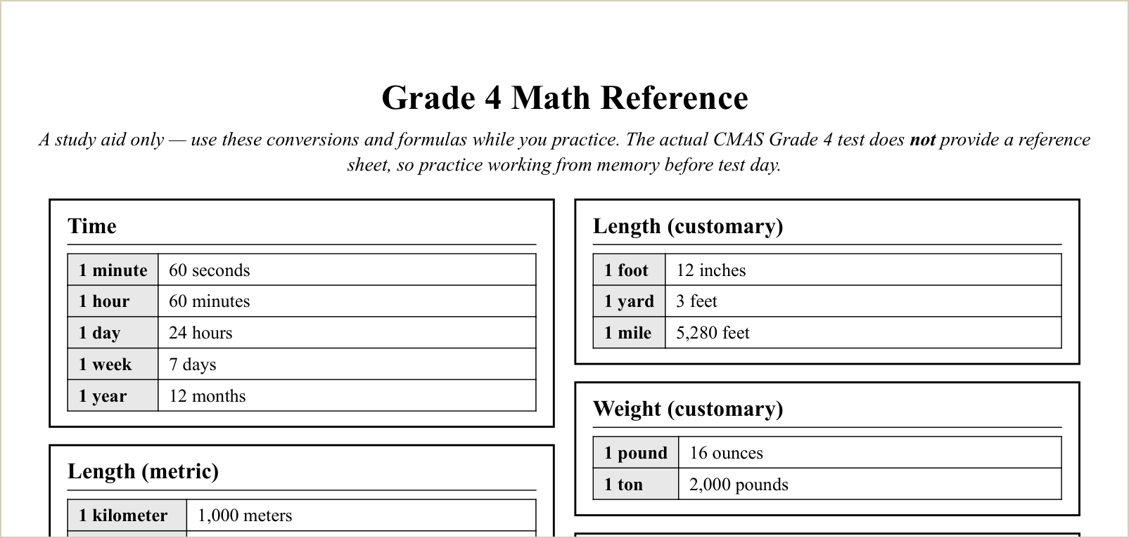 The study reference sheet, first topics