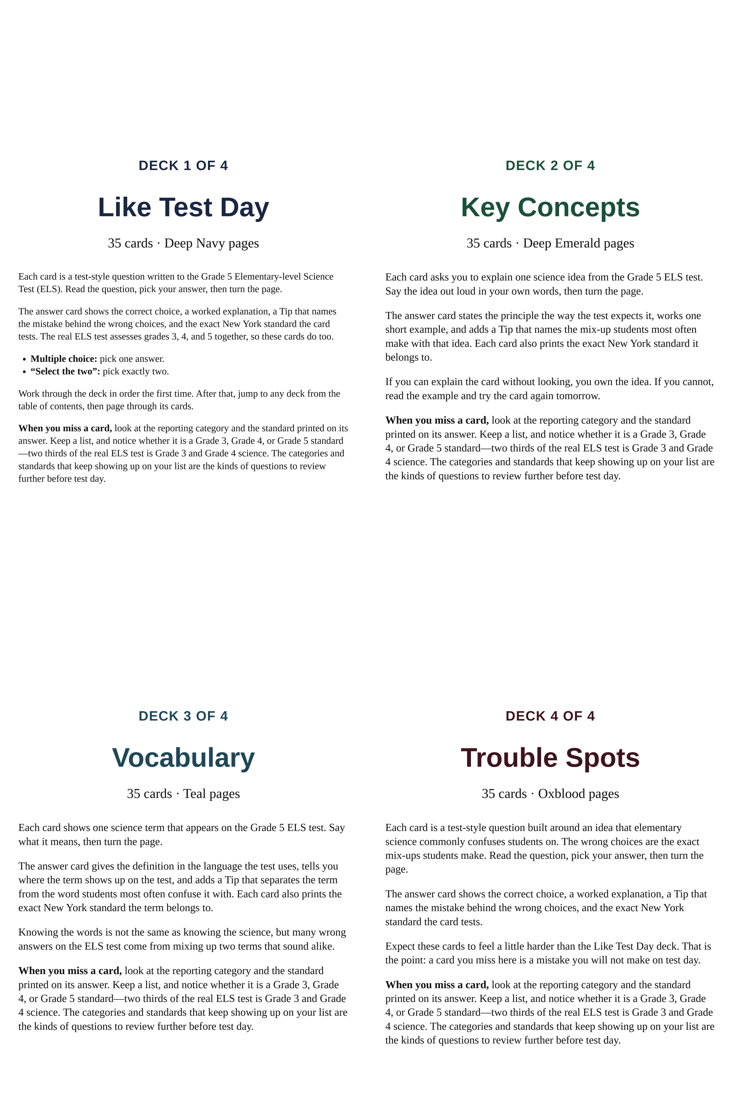 The title pages of the four decks: Like Test Day, Key Concepts, Vocabulary, and Trouble Spots
