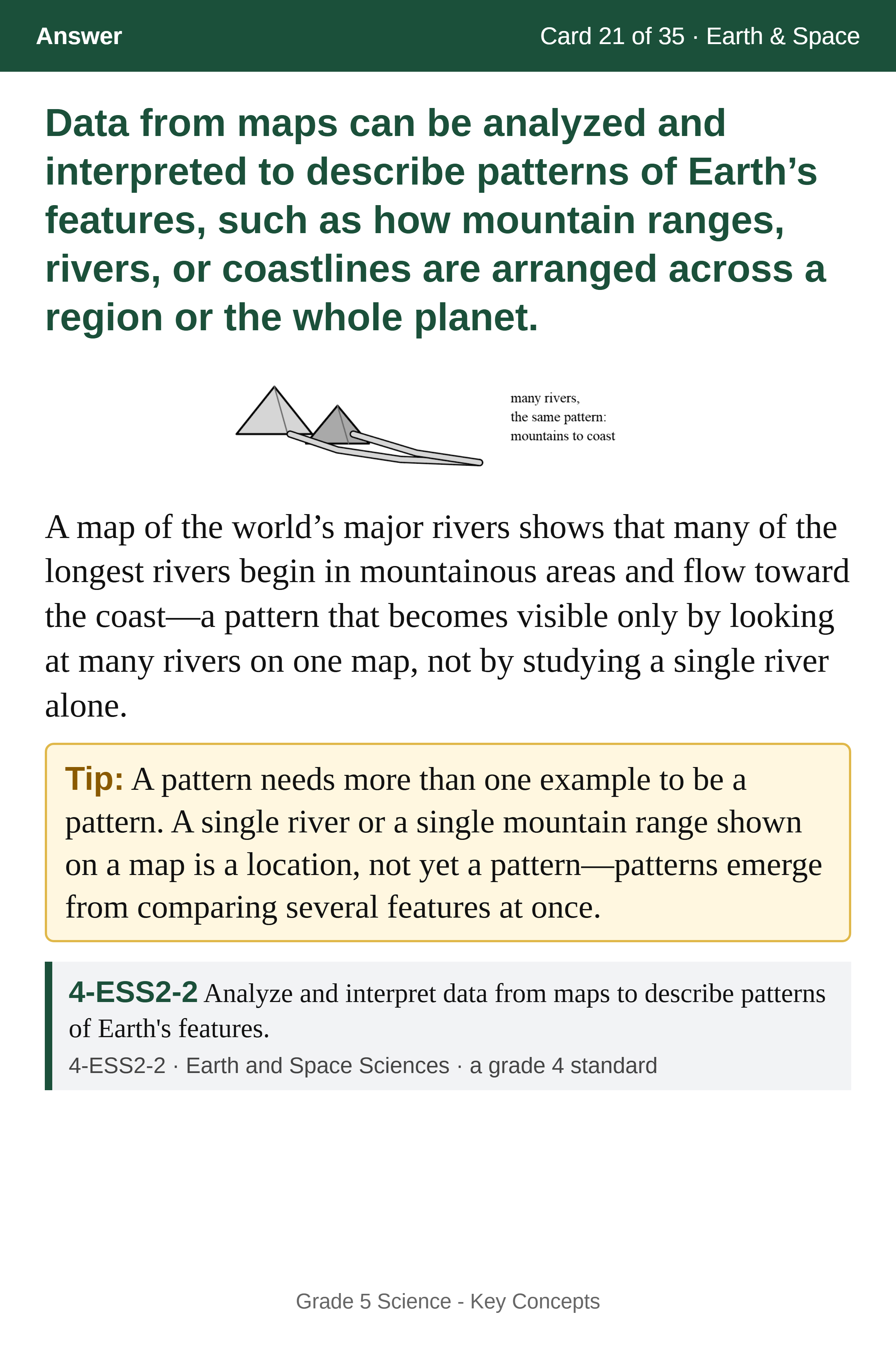 A Key Concepts answer page with a science principle, an example, and a drawing