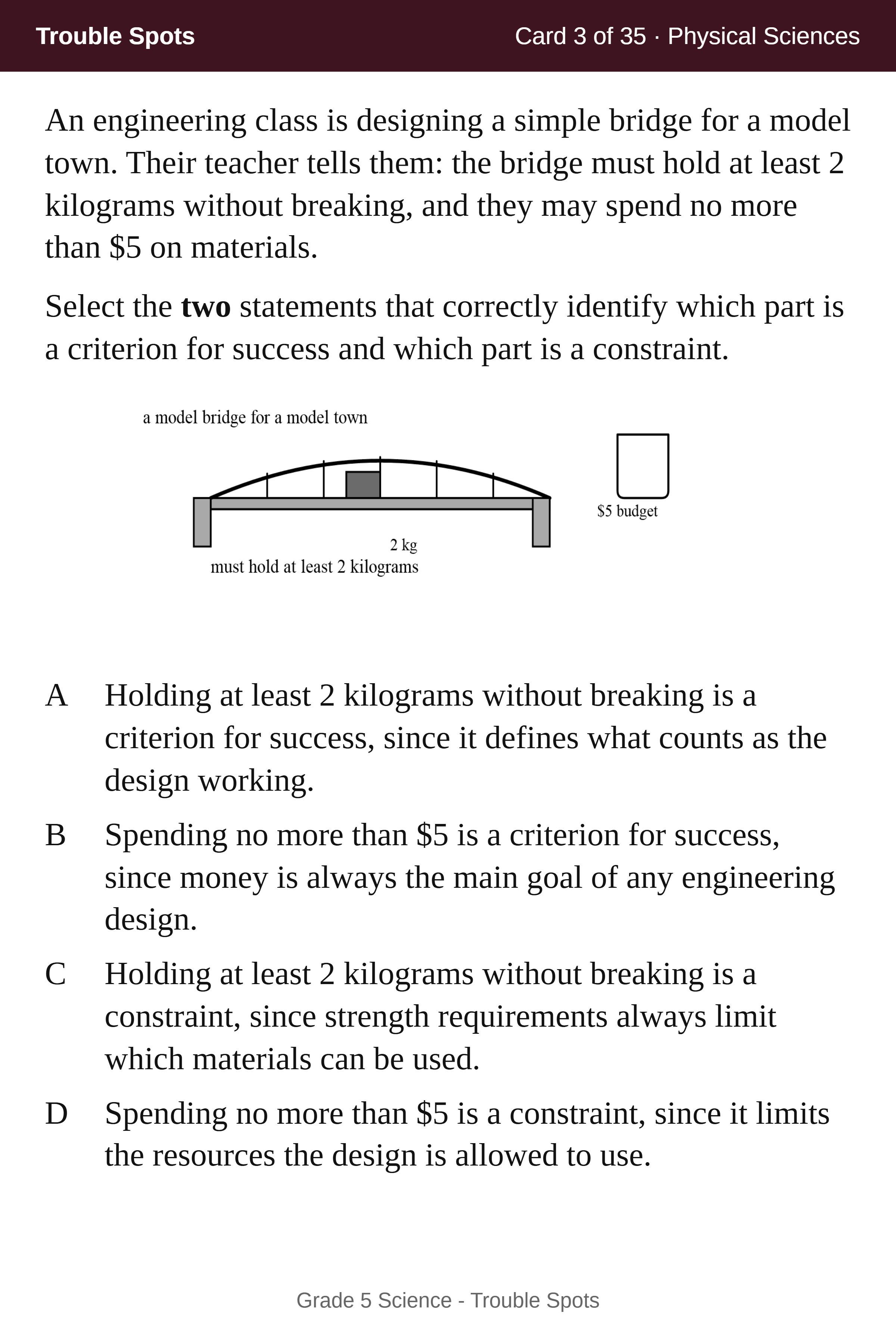 A Trouble Spots question card with a drawing and four answer choices