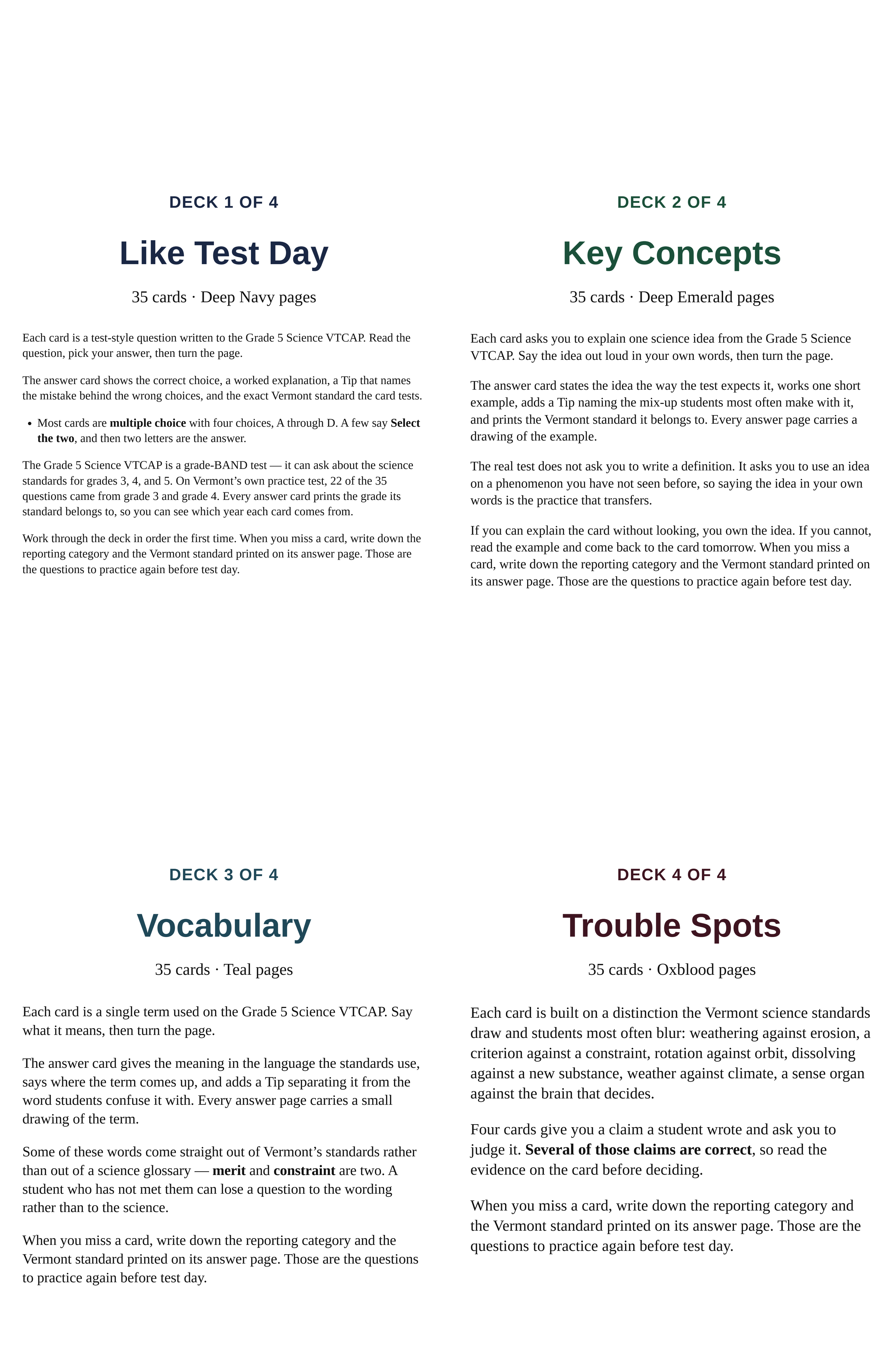 The title pages of the four decks: Like Test Day, Key Concepts, Vocabulary, and Trouble Spots