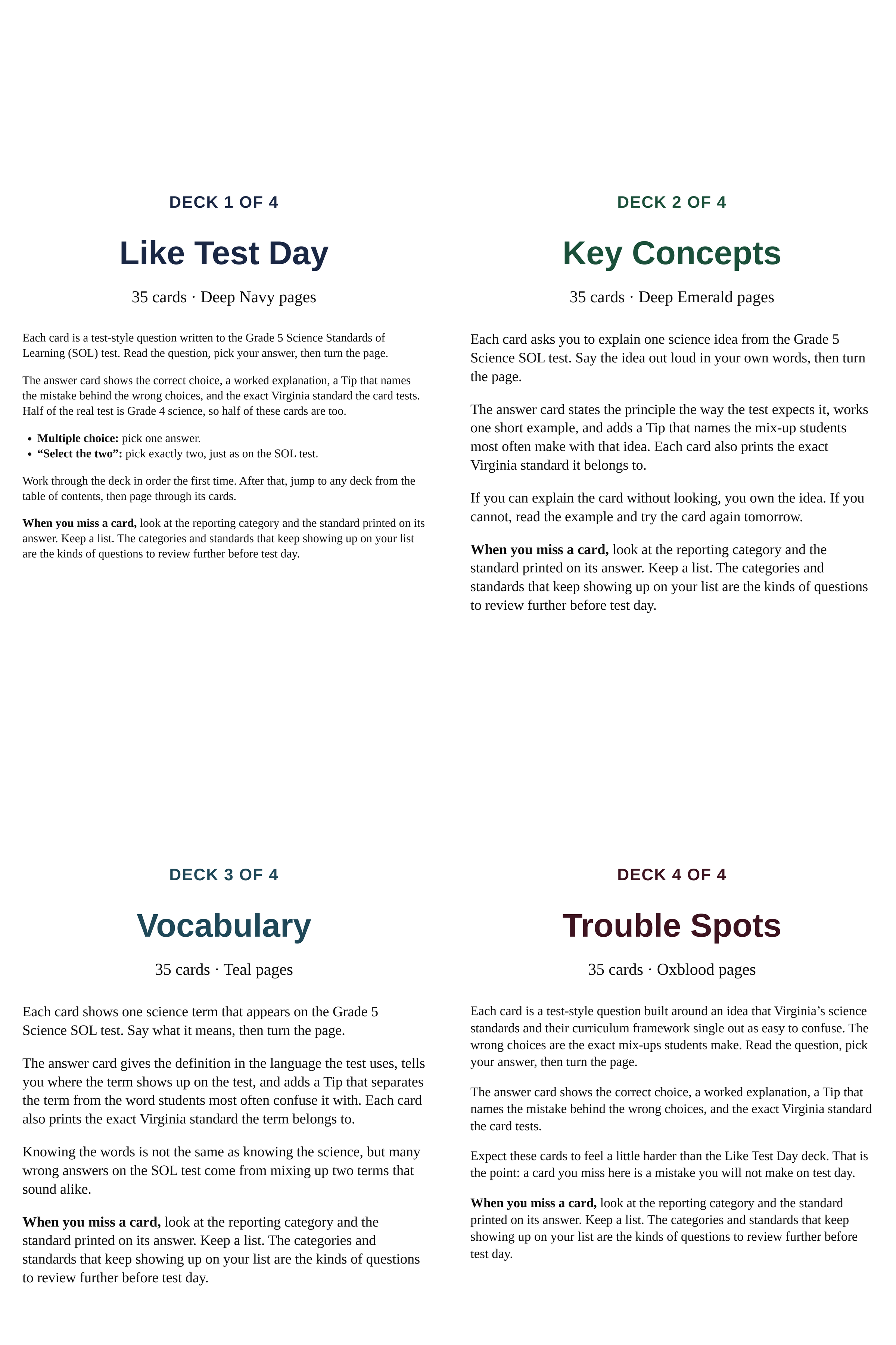 The title pages of the four decks: Like Test Day, Key Concepts, Vocabulary, and Trouble Spots