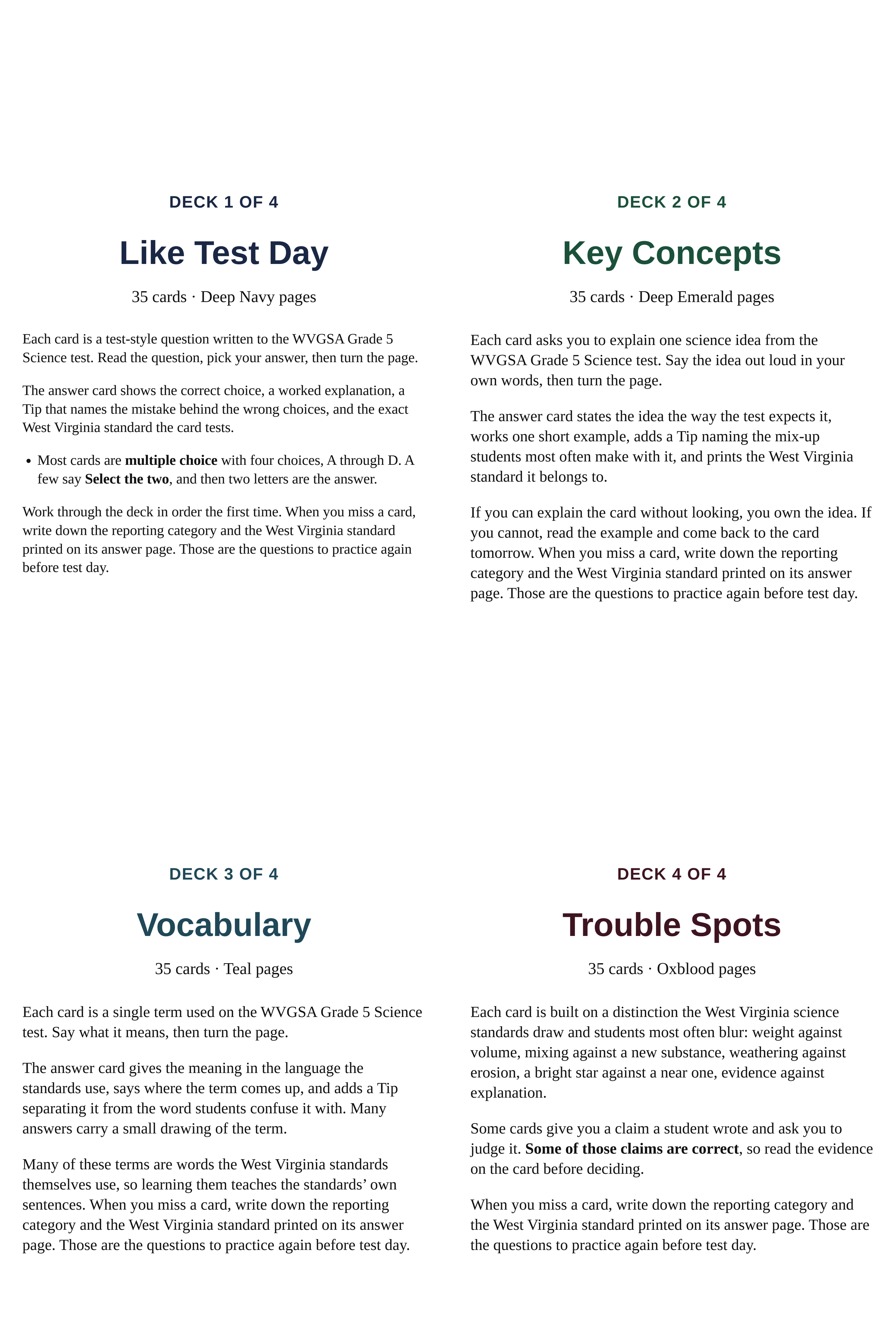 The title pages of the four decks: Like Test Day, Key Concepts, Vocabulary, and Trouble Spots