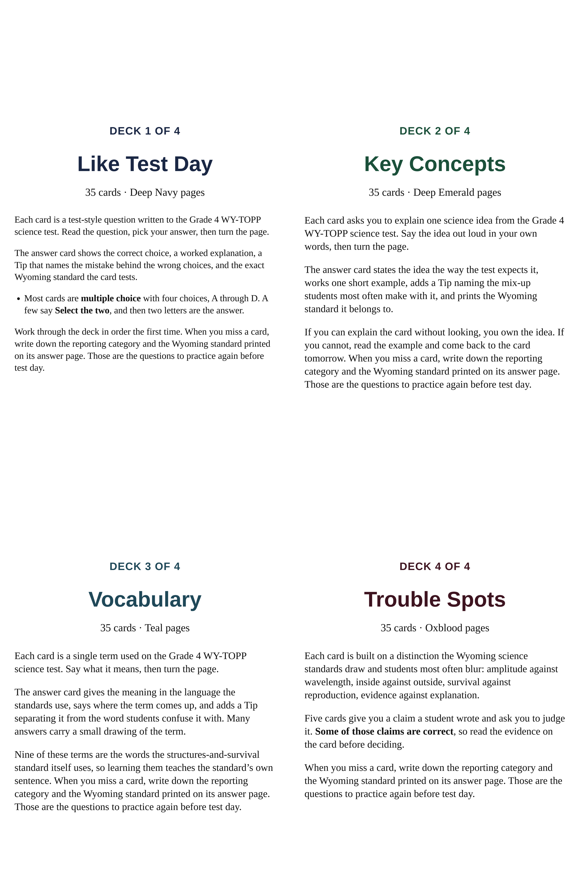 The title pages of the four decks: Like Test Day, Key Concepts, Vocabulary, and Trouble Spots