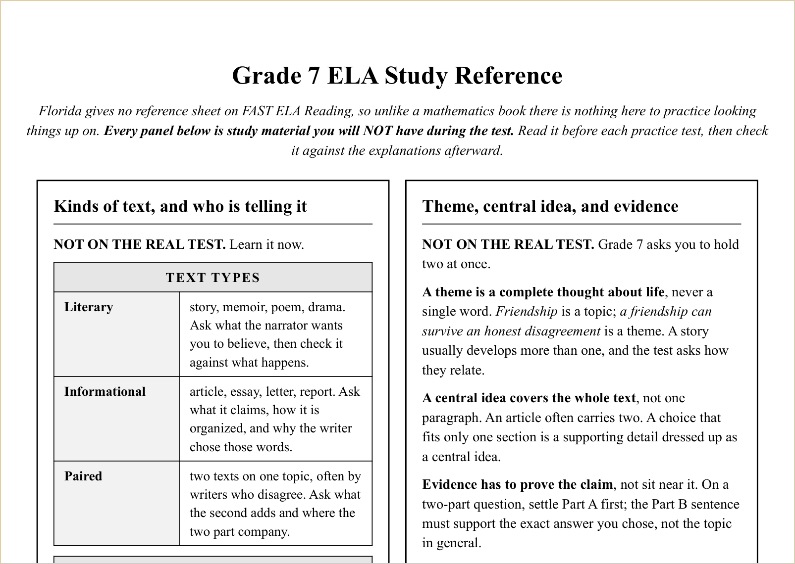 The study reference sheet, first topics