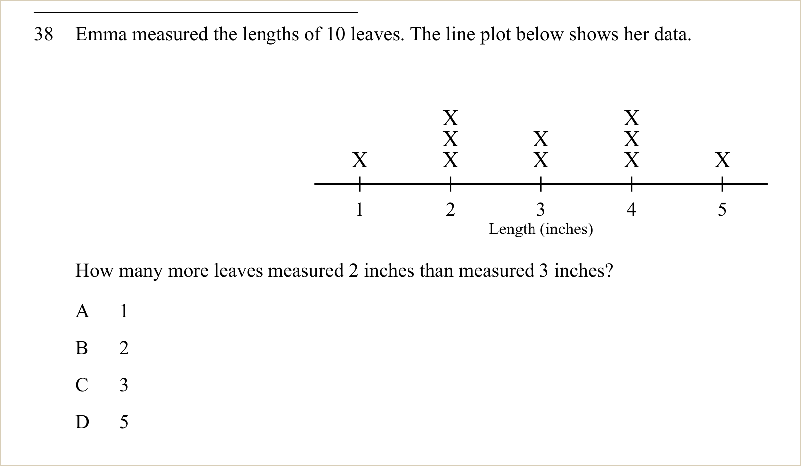 A question and its figure from Florida FAST Grade 3 Math Practice Tests