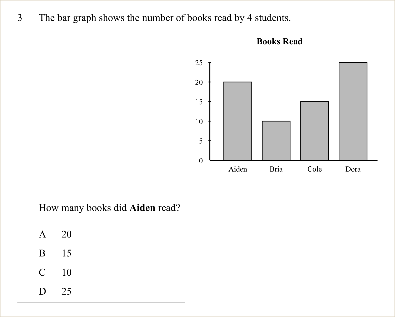 A second question and its figure, shown large