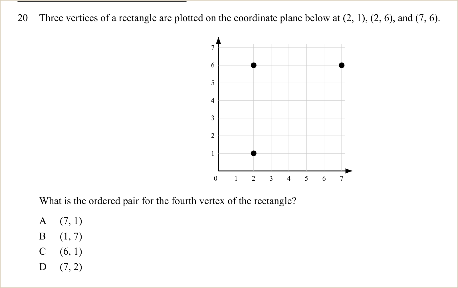 A question and its figure, shown large