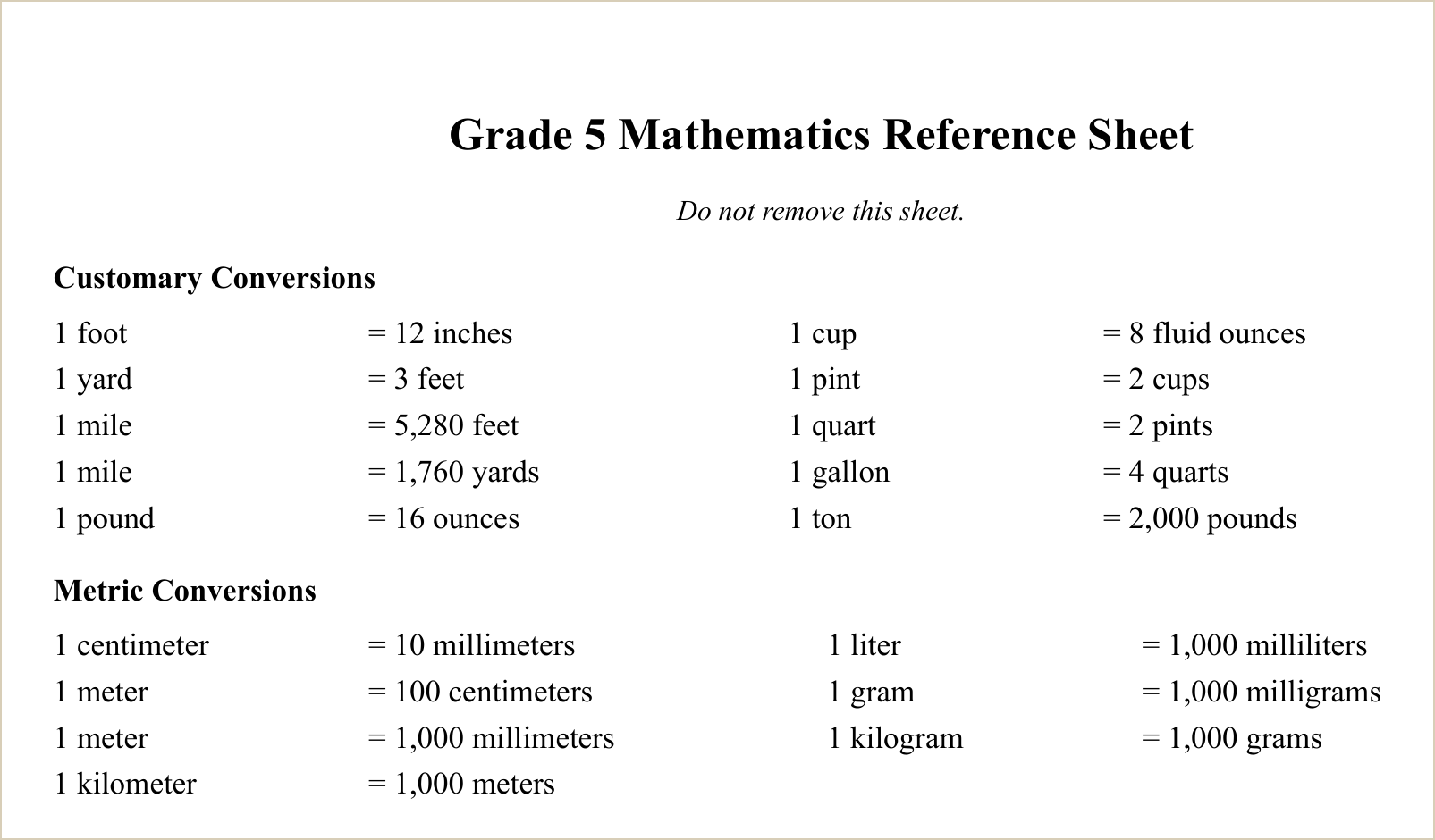 The study reference sheet, first topics
