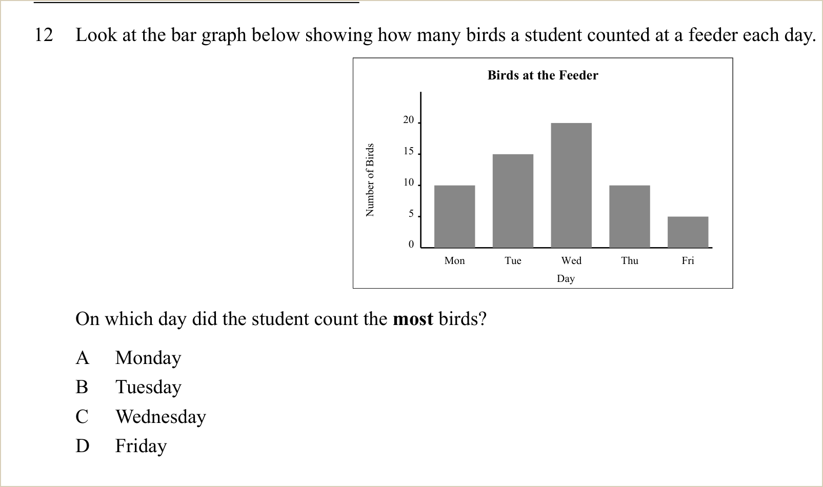 A question and its figure, shown large