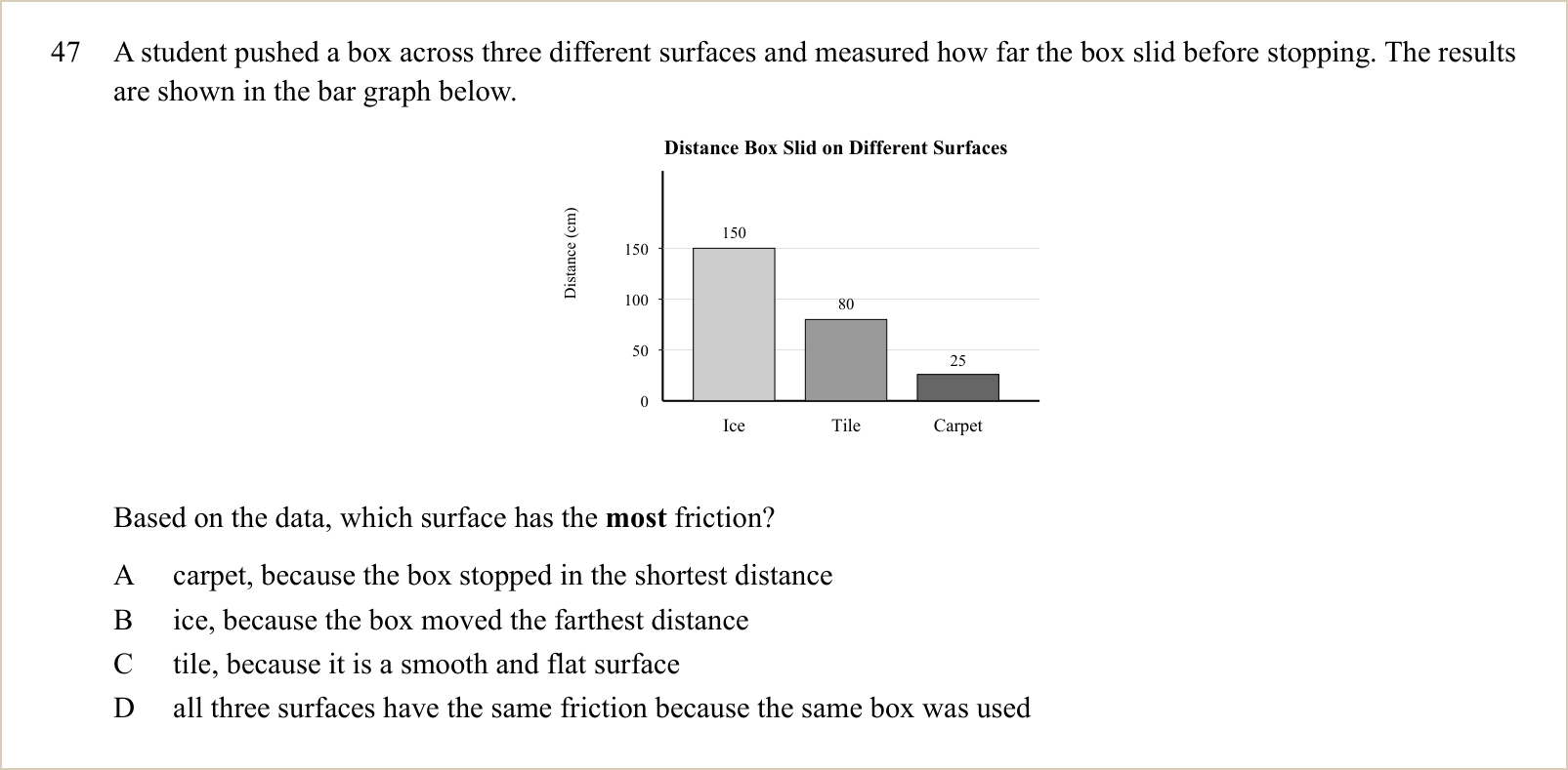 A second question and its figure, shown large