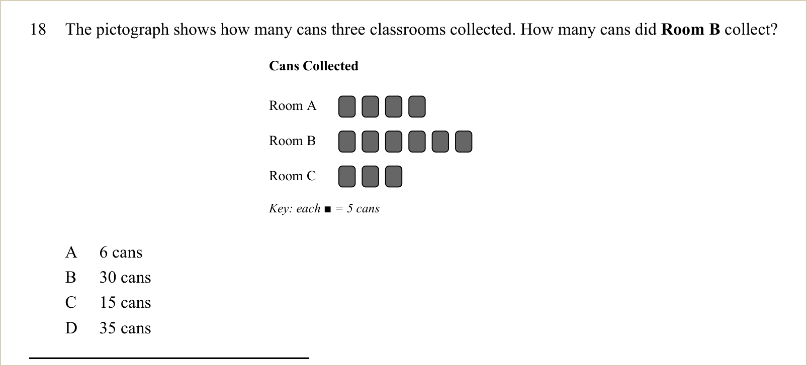 A question and its figure from Idaho ISAT Grade 3 Math Practice Tests