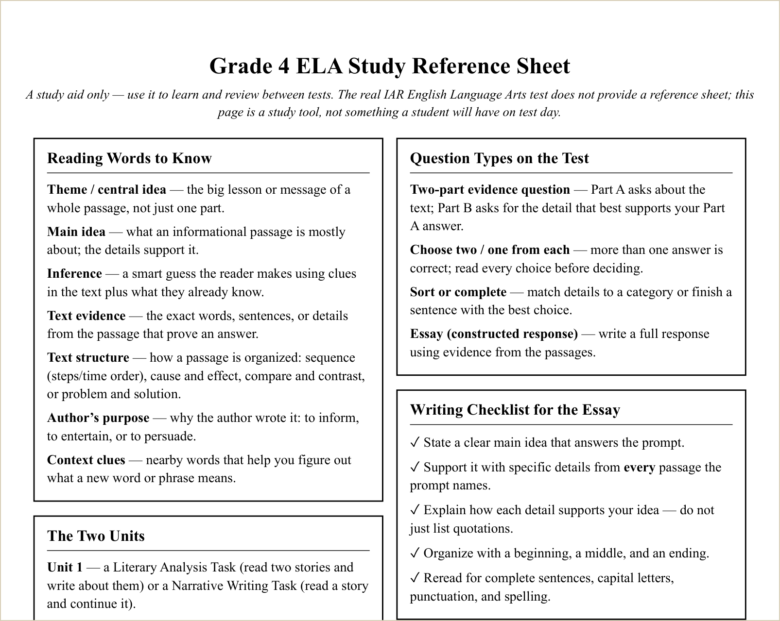 The study reference sheet, first topics