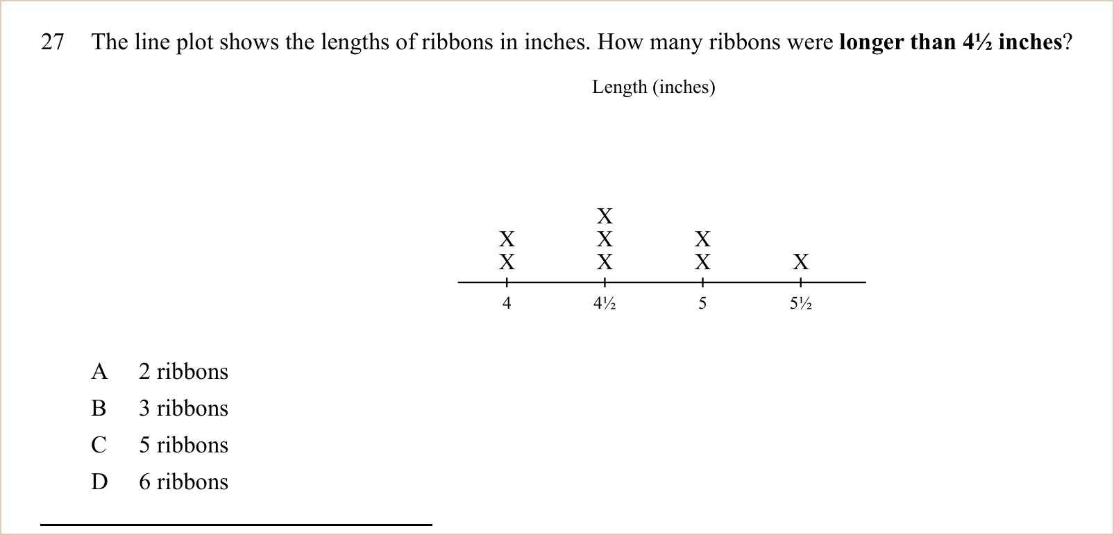 A second question and its figure, shown large