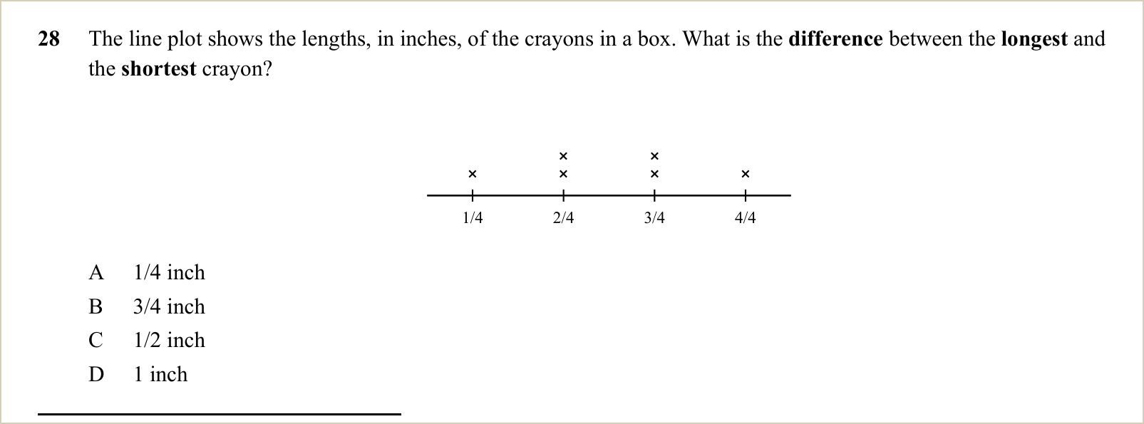 A question and its figure, shown large