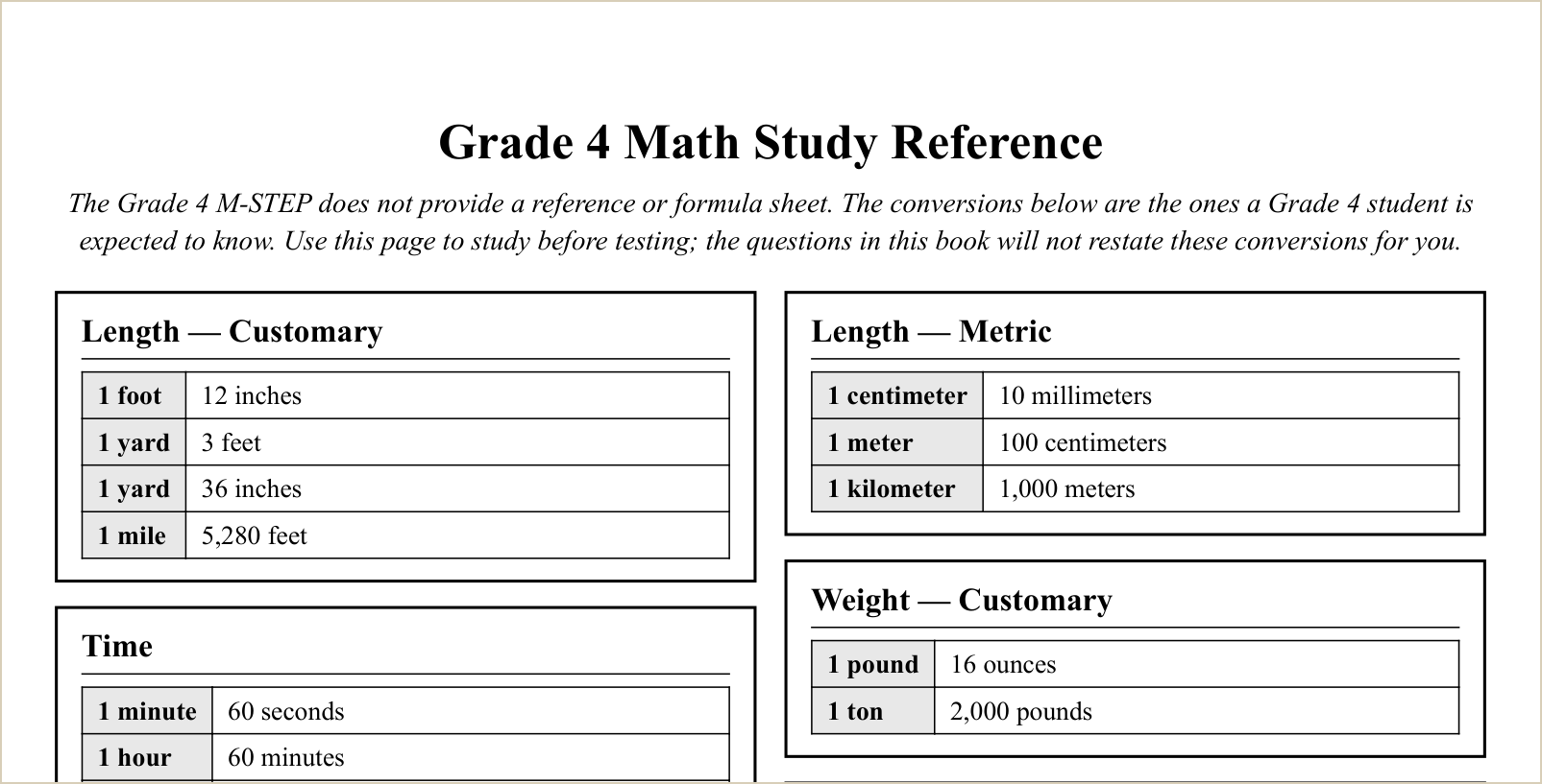 The study reference sheet, first topics