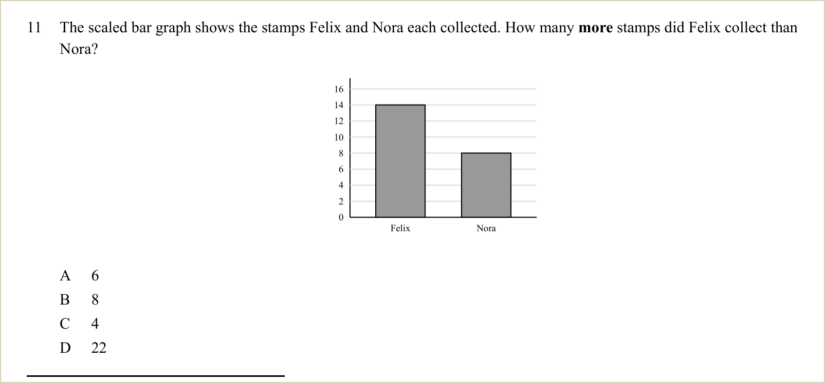 A second question and its figure, shown large