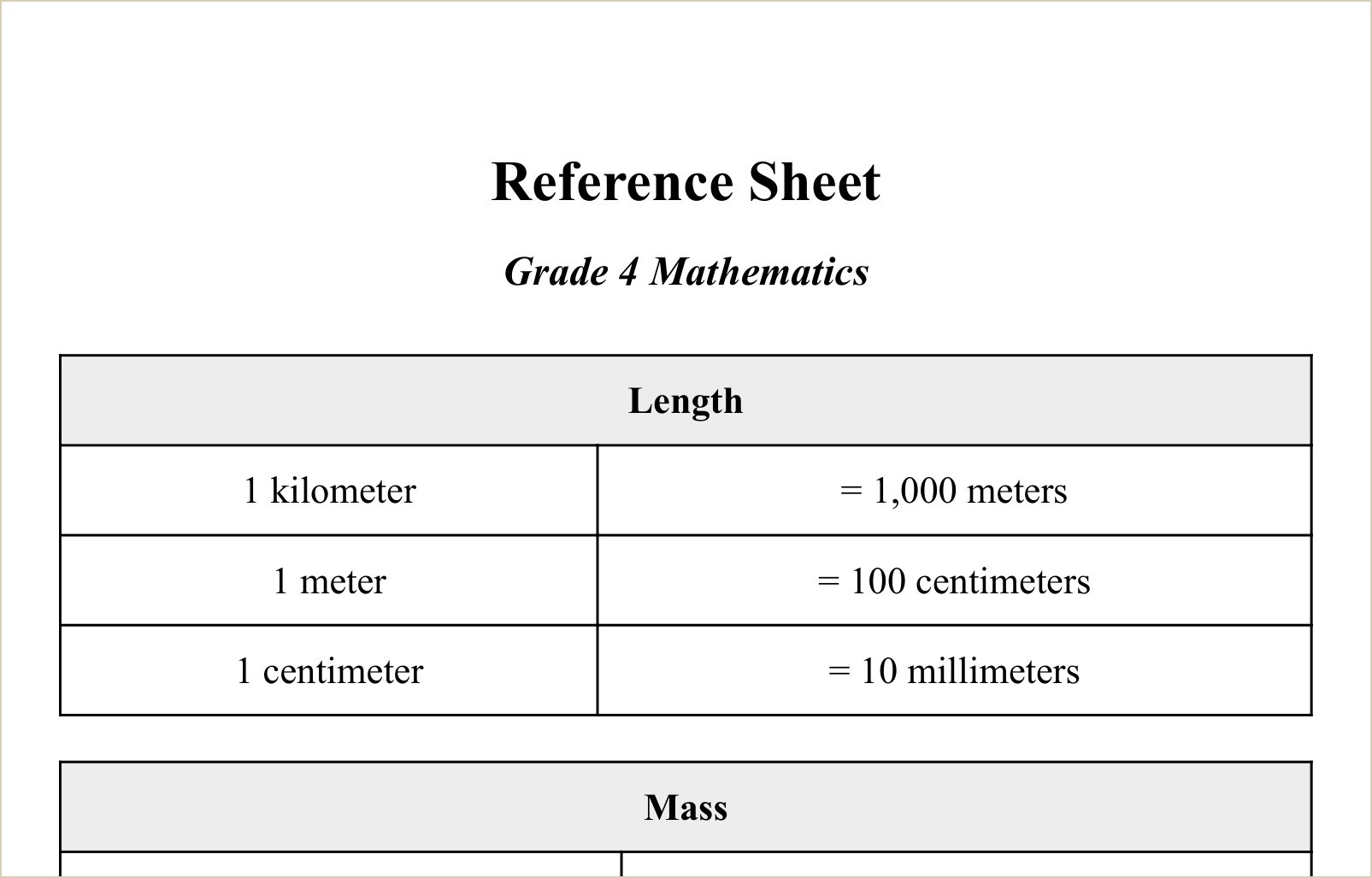 The study reference sheet, first topics
