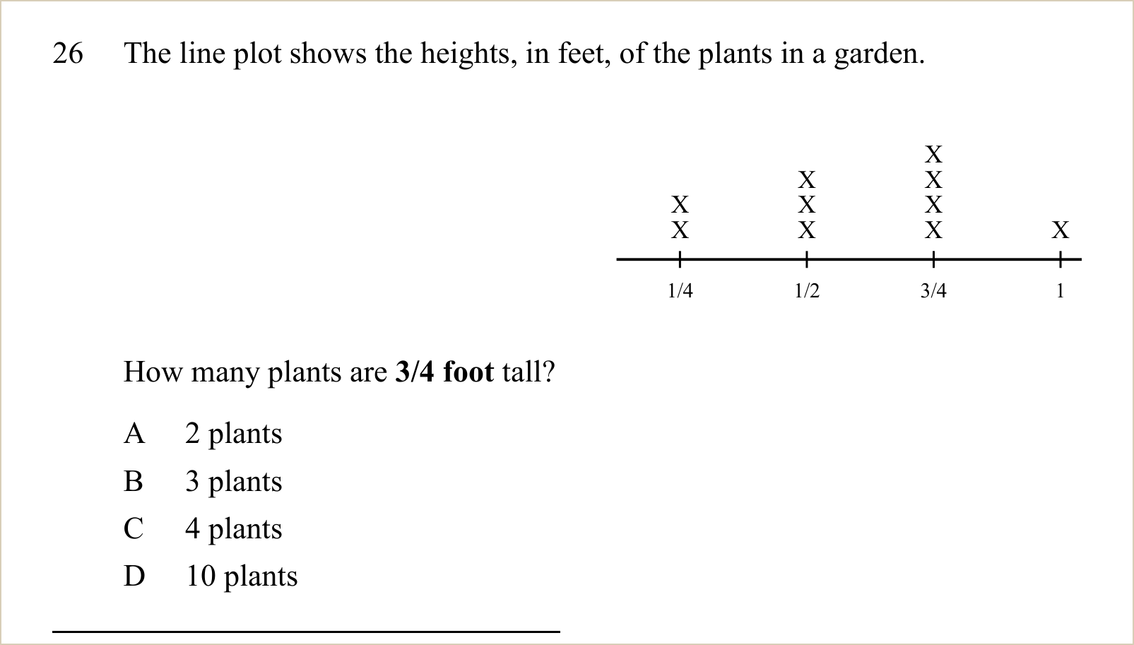 A second question and its figure, shown large