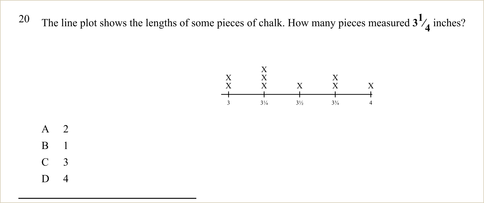 A question and its figure, shown large