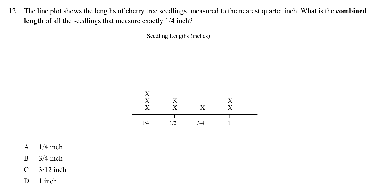 Practice question 12, built on a line plot: The line plot shows the lengths of cherry tree seedlings, measured to the nearest quarter inch.