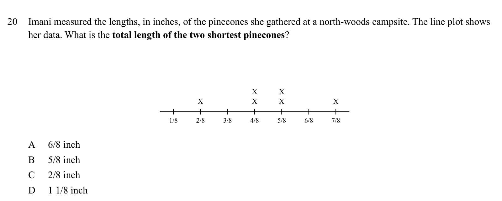Practice question 20, built on a line plot: Imani measured the lengths, in inches, of the pinecones she gathered at a north-woods campsite.