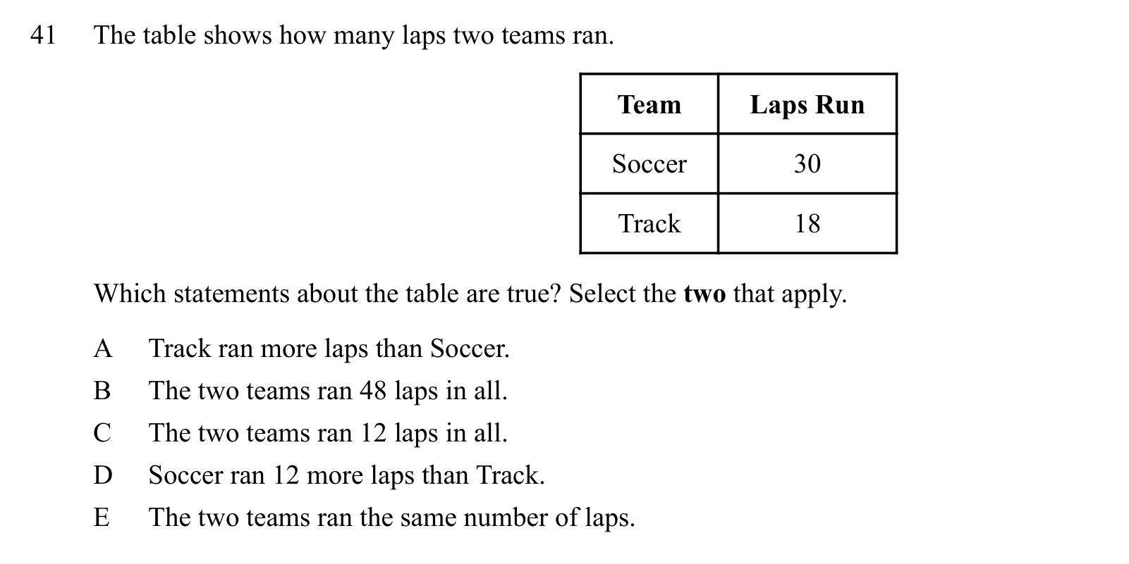 Practice question 41: a table of laps run by Soccer (30) and Track (18), asking which two of five statements about the table are true.