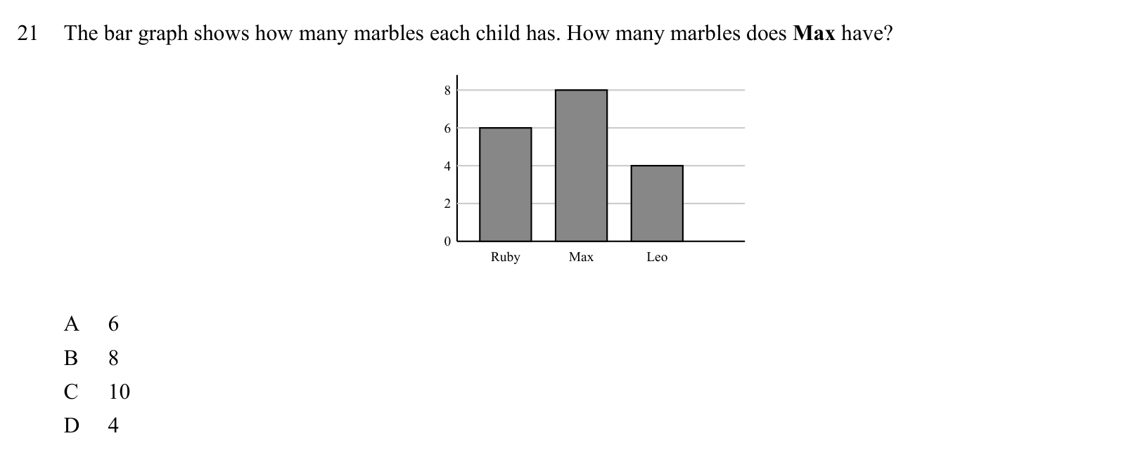 Practice question 21, built on a bar graph: The bar graph shows how many marbles each child has.