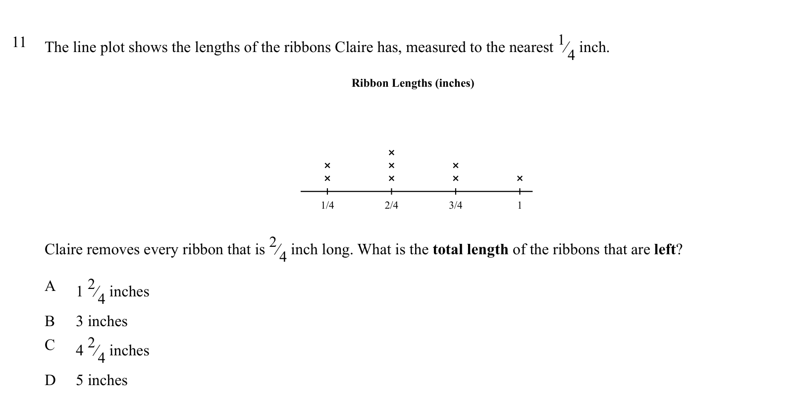 Practice question 11, built on a line plot: The line plot shows the lengths of the ribbons Claire has, measured to the nearest 1⁄4 inch.