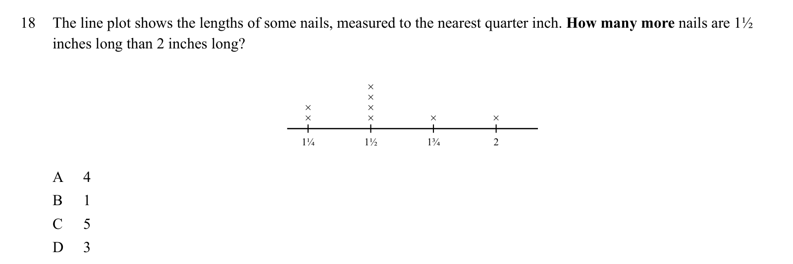 Practice question 18, built on a line plot: The line plot shows the lengths of some nails, measured to the nearest quarter inch.